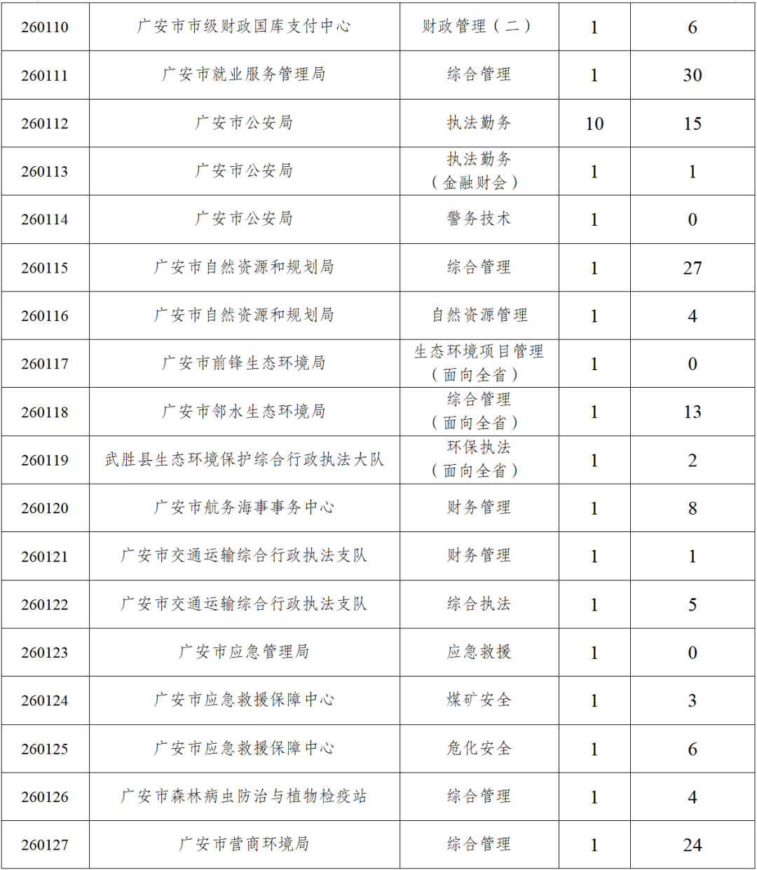 图片顺怀