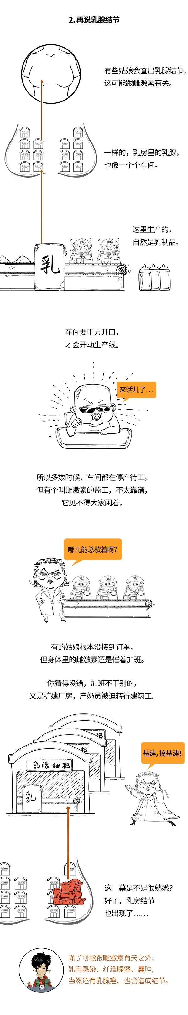 图片顺怀